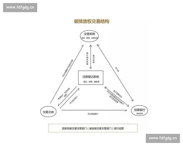Kiayun登录入口全面解析 登录流程与账户安全保障详解